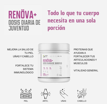 RENÖVA+ | Tu dosis Diaria de Juventud